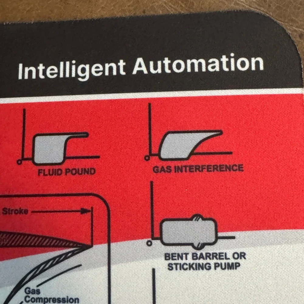Lufkin Intelligent Automation Mousepad Industrial‎ Oil Gas Technical Diagram